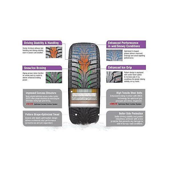 225/60R16 102T Winter Tire A517238