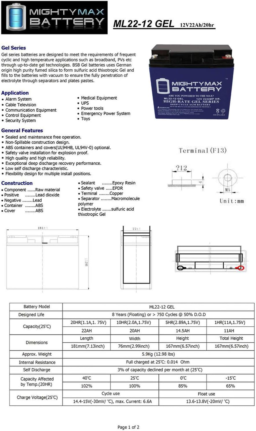 22 AH Gel Battery Pack of 2 T899