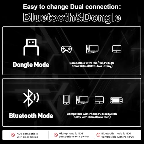 2.4GHz Wireless Gaming Headset with Noise Canceling Mic, Black White U754068