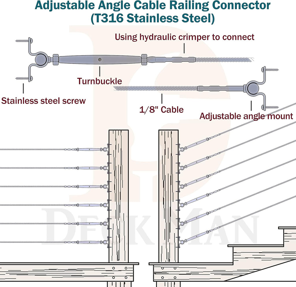 T316 Stainless Steel Adjustable Angle 1/8 Cable Railing Kit Hardware 10 Pack E665987