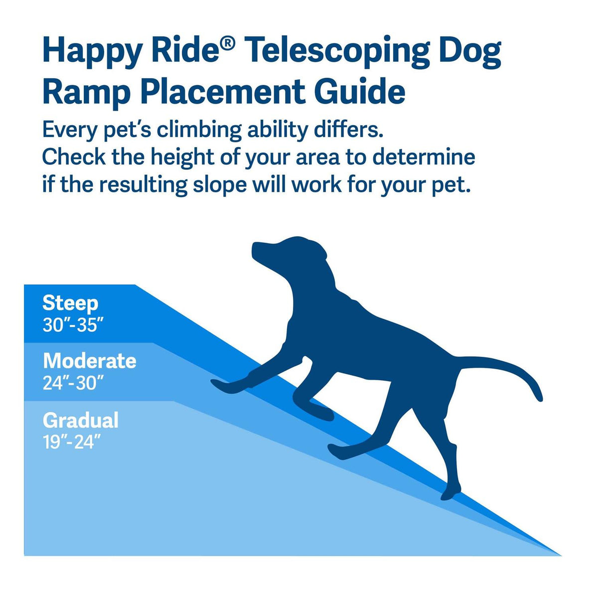 Telescoping Pet Ramp P72619