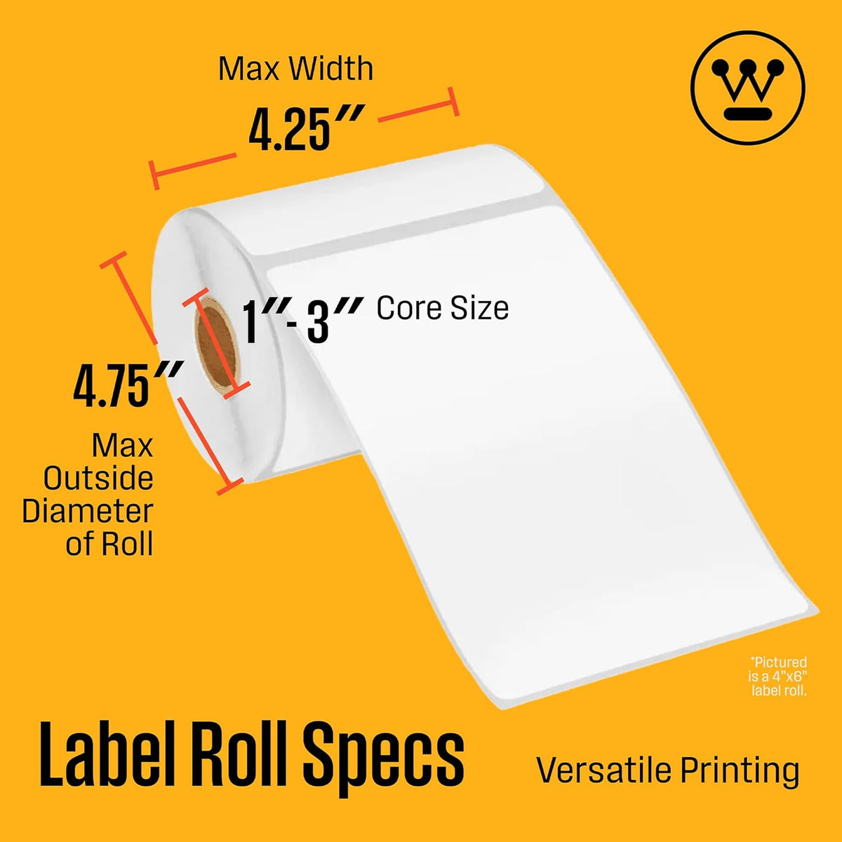 Direct Thermal Label Printer USB, Desktop Label Printer for Packages, includes Sample 4x6 Labels C3093