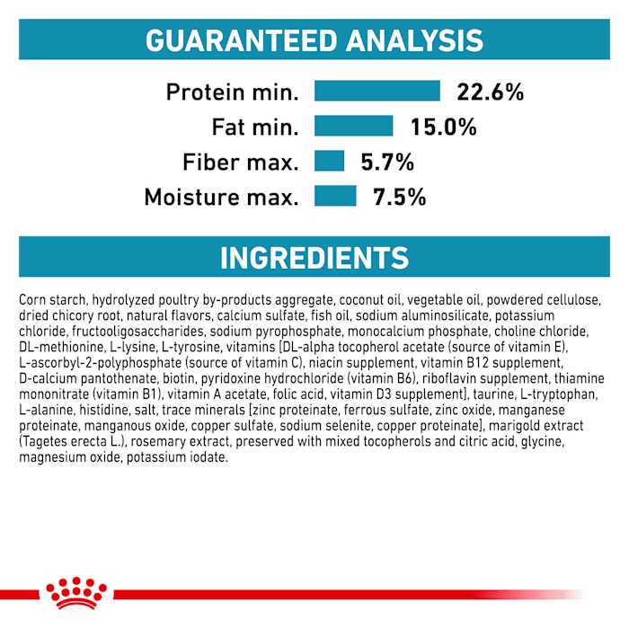 Veterinary Diet Dry Cat Food O3247