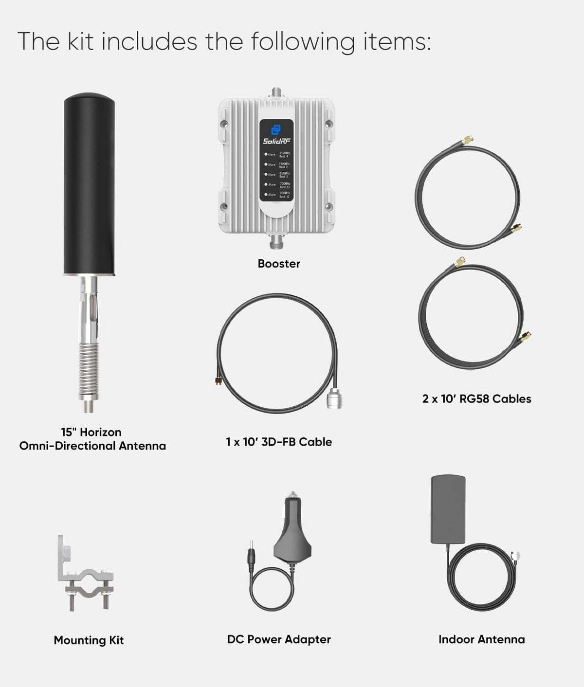 Vehicle Cell Phone Signal Booster F63848