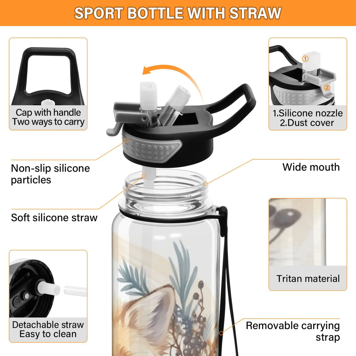 32oz Tritan Leakproof Water Bottle with Straw G45211