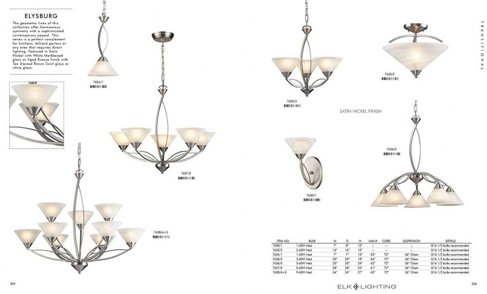 3 Light LED Island in Satin Nickel K501