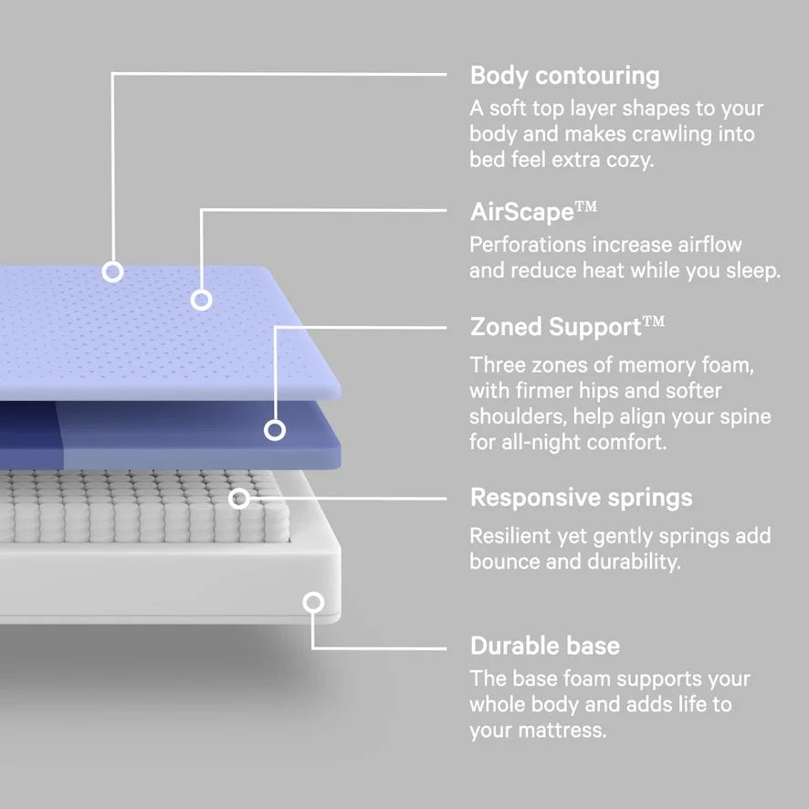 California King Hybrid Mattress M31288