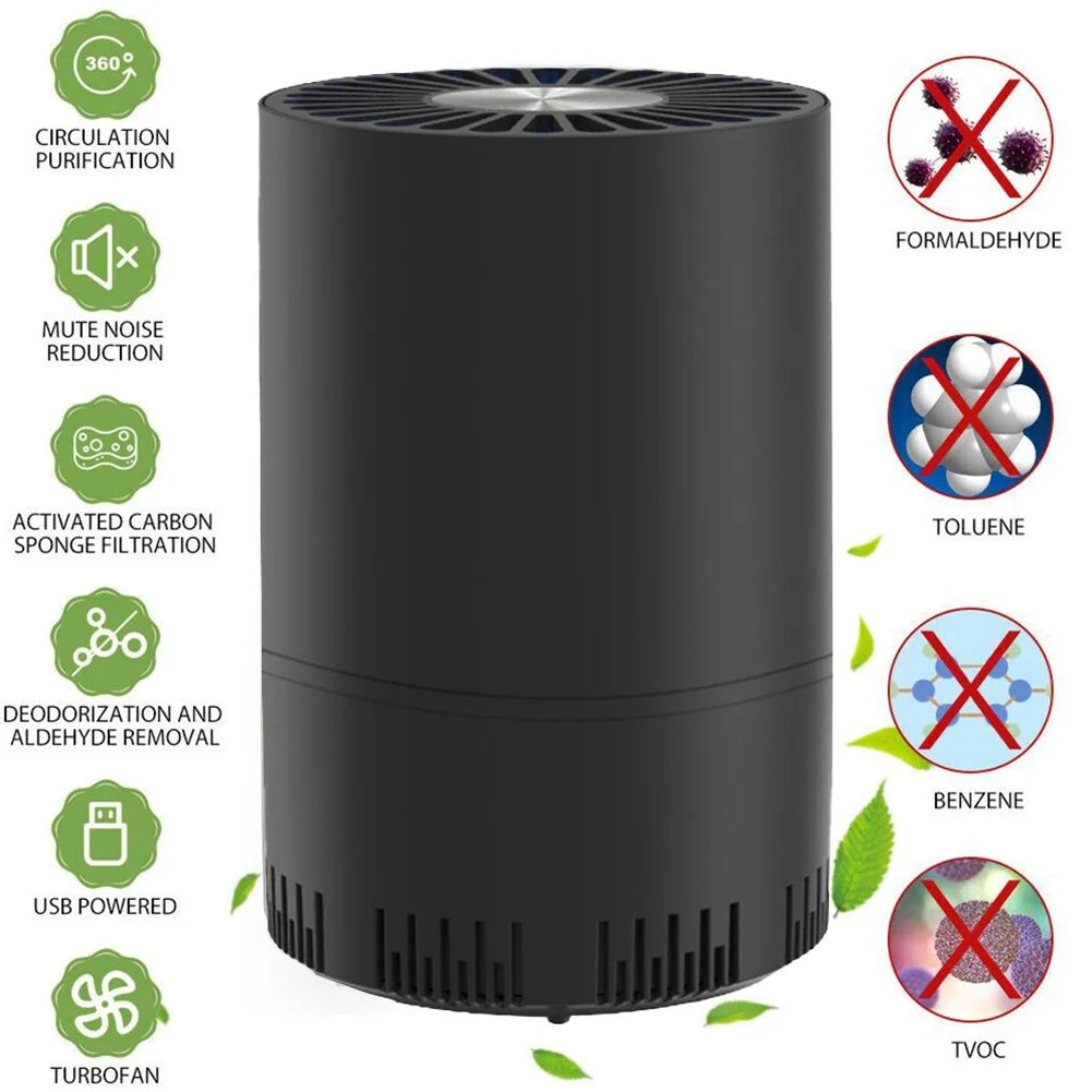 Home Air Filter C830