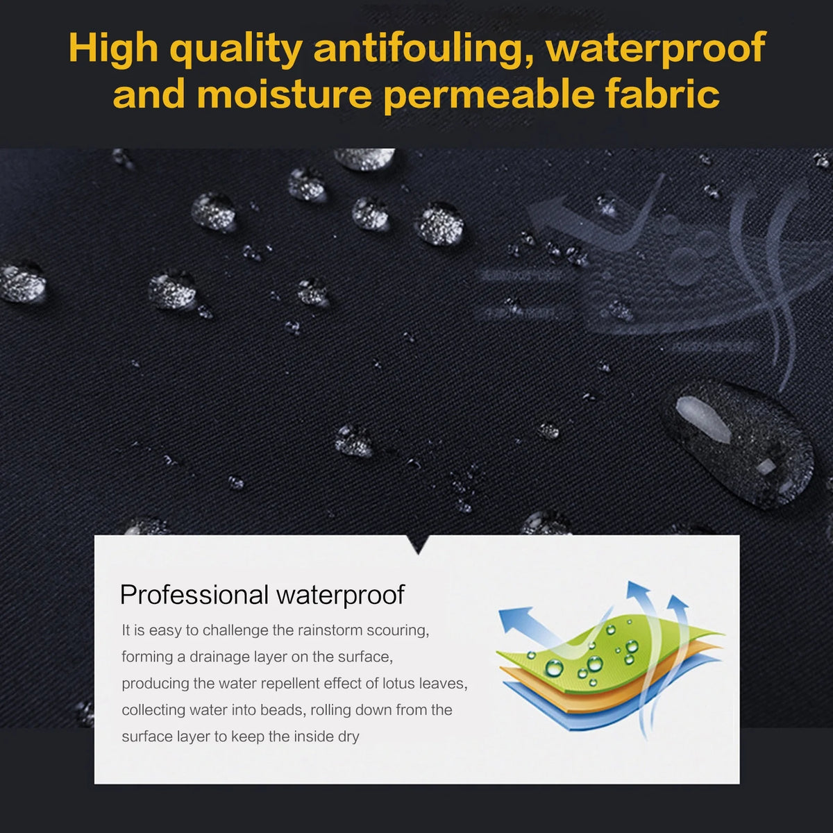 Waterproof Raincoat Q9618