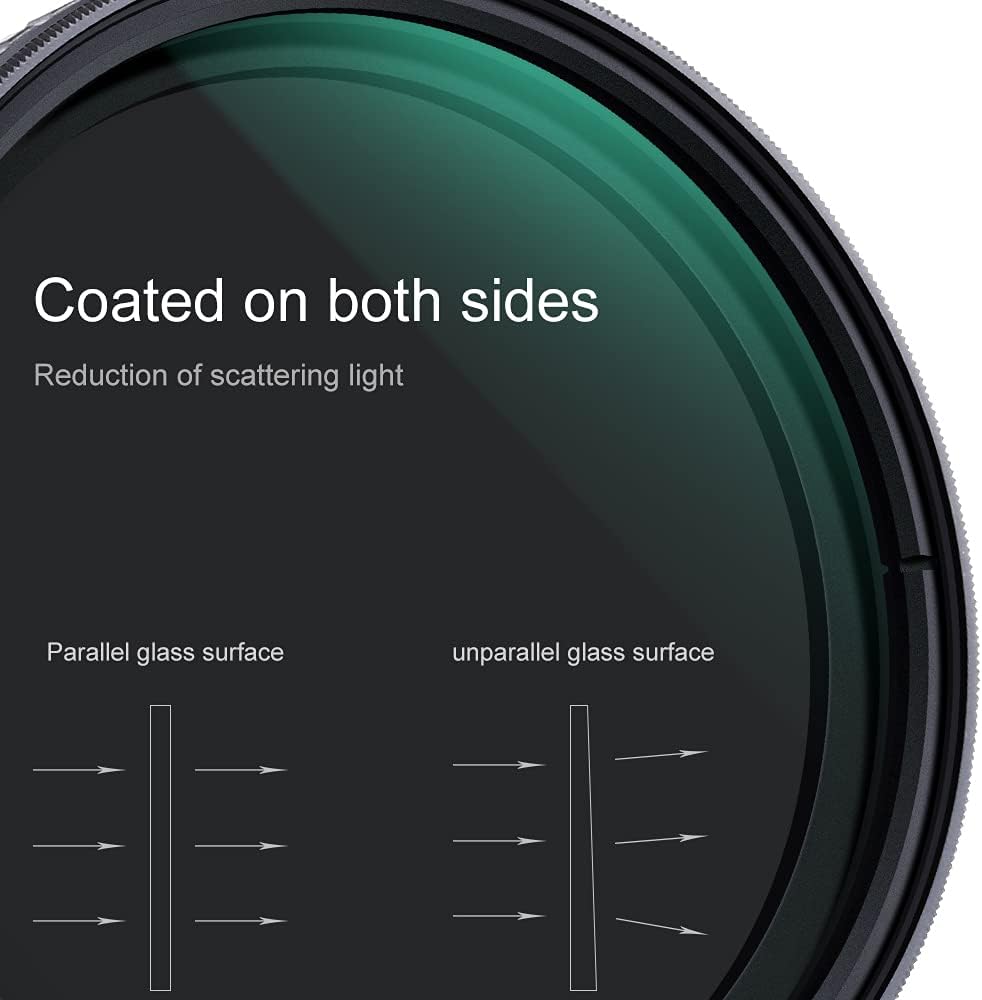 46mm Variable ND2-ND32 Neutral Density Filter J36655