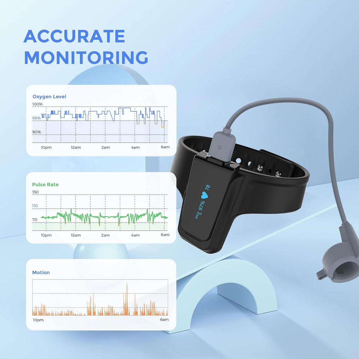 Continuous Wrist Pulse Oximeter with Bluetooth, 72 Hours Endurance Tracking SpO2 and Pulse Rate T706032