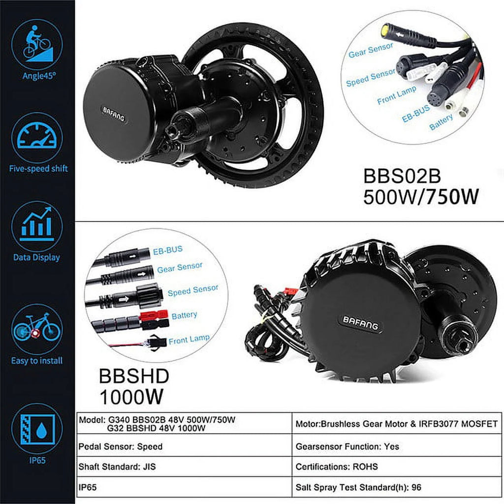 48V 1000W Bafang Mid Motor EBIKE Conversion Kit 68-73mm J315906