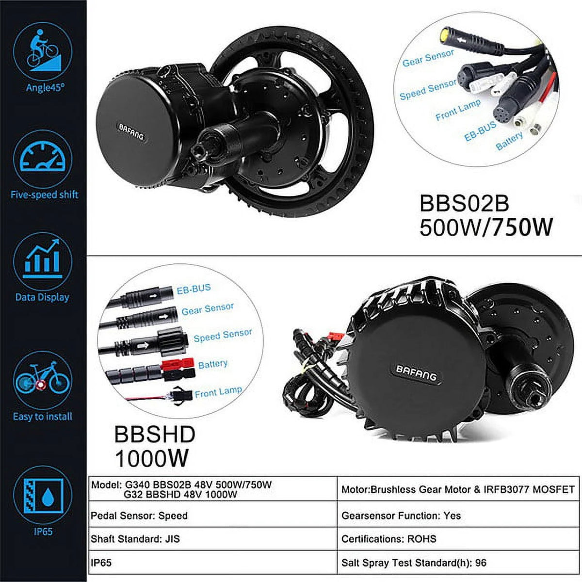 48V 1000W Bafang Mid Motor EBIKE Conversion Kit 68-73mm J315906