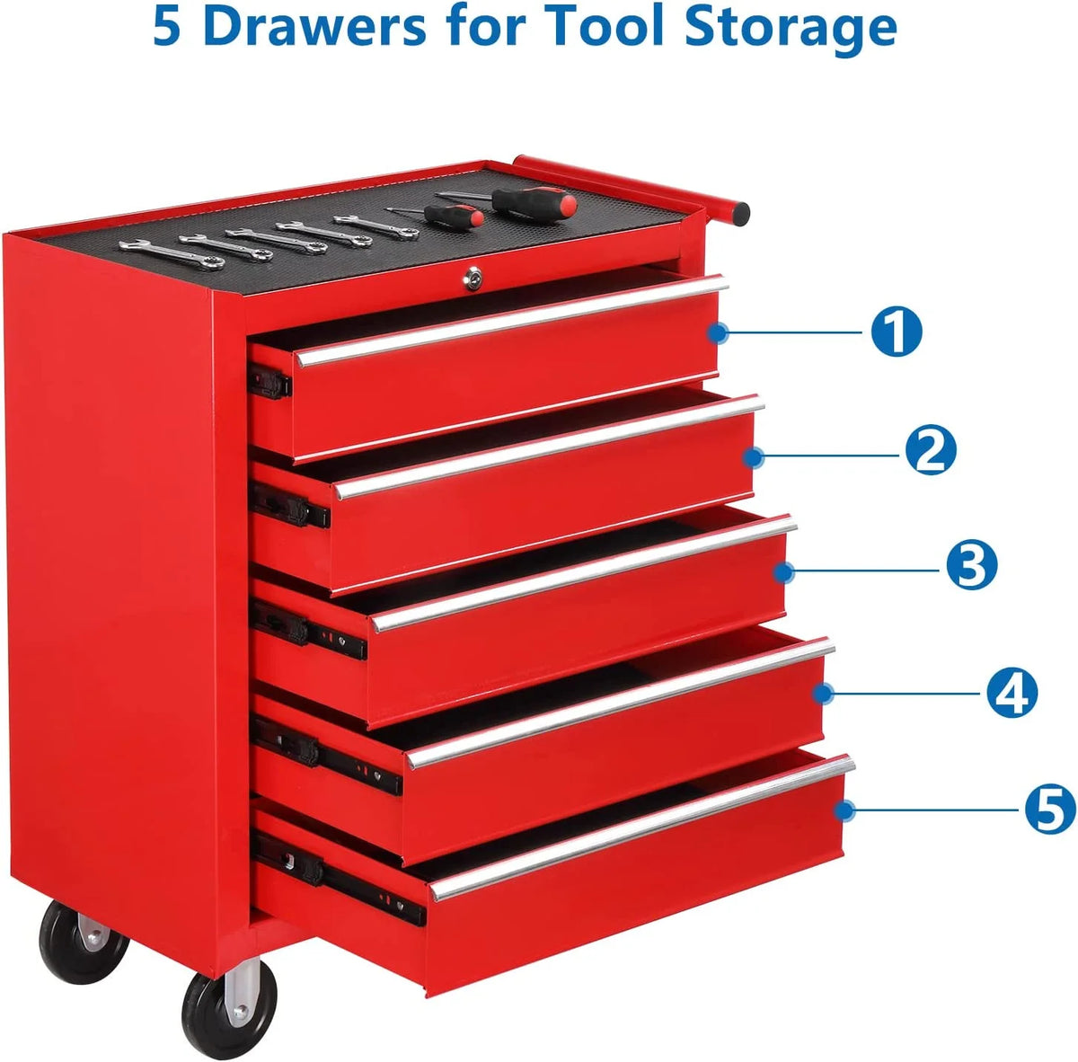 5 Drawer Rolling Tool Chest with Lock & Key C4309