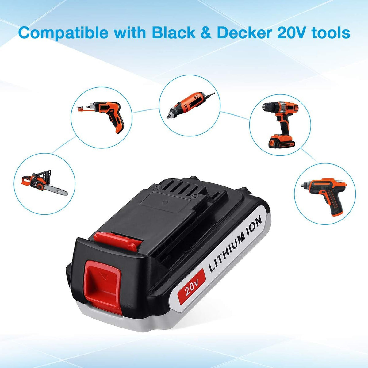 2 Pack 3.0Ah Battery and Charger for 20V MAX I7872
