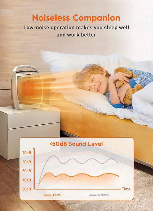 1500W Portable Space Heater with Timer J853073