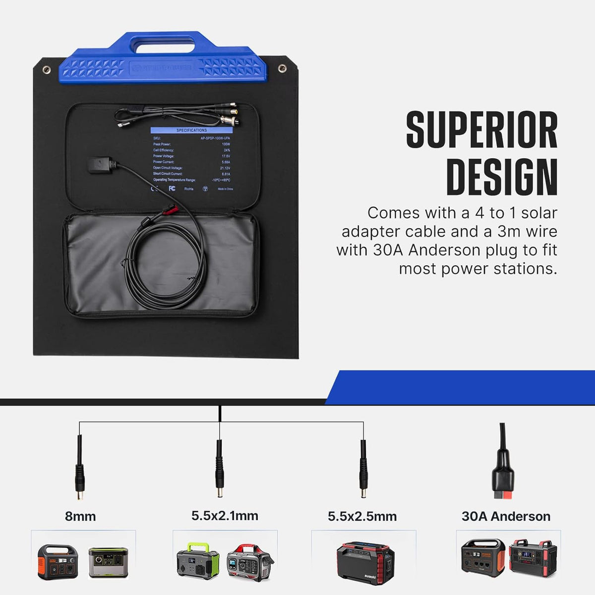 100W Foldable Monocrystalline Solar Panel Suitcase Charger P61959