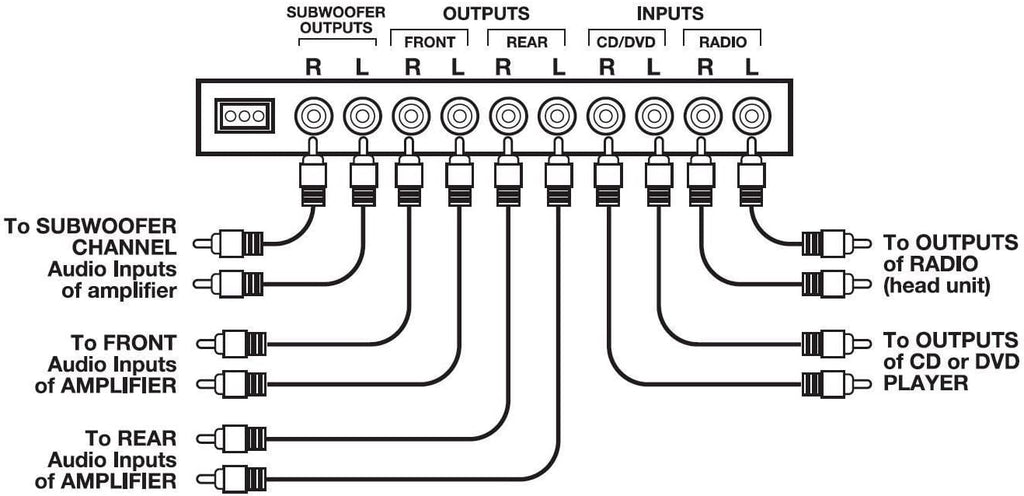 4 Band Car Equalizer with Subwoofer Outputs X4049