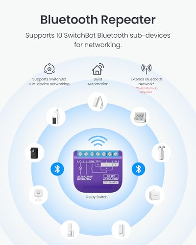 Smart Relay Switch with Built-in Hub J1945