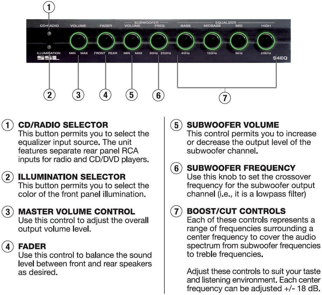 4 Band Car Equalizer with Subwoofer Outputs X4049