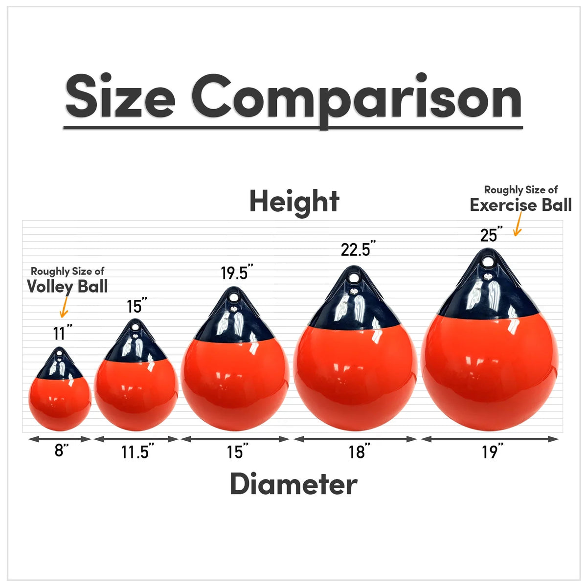 18" Diameter x 22" Height Inflatable Vinyl Boat Fender A96064