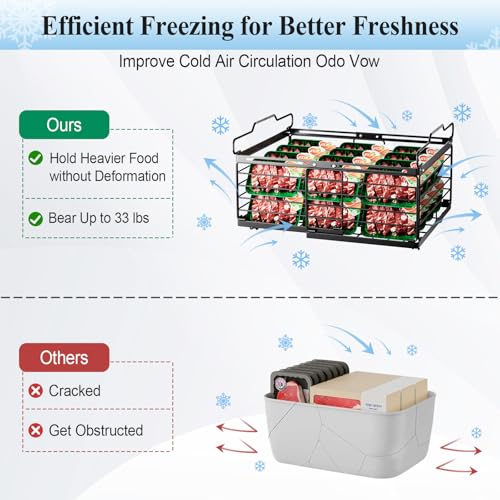 2 Pack Stackable Large Metal Freezer Organizer Bins Y172340