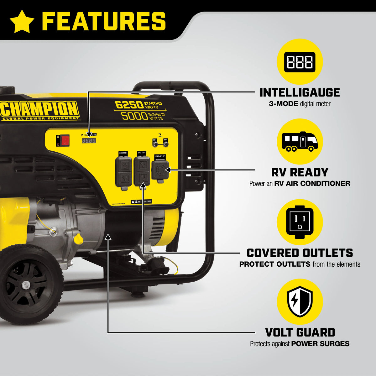 6250/5000 Watts Portable Generator with Wheel Kit S335650