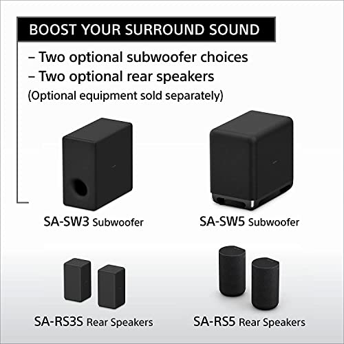 7.2 CH Surround Sound A/V Receiver O261