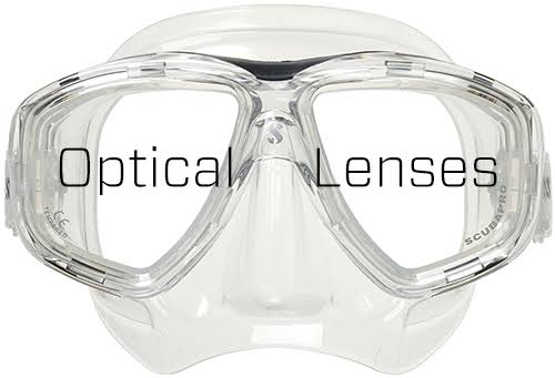 Optical Lens Y591