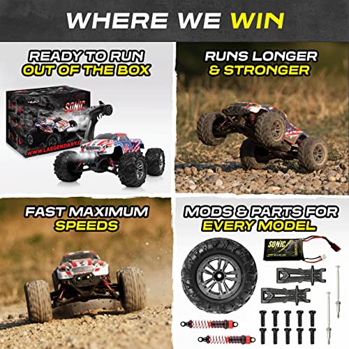 1:10 Scale 4x4 Off-Road RC Truck with Two Batteries U429