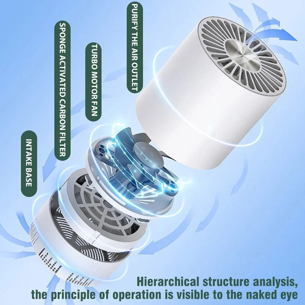 Home Air Filter C830