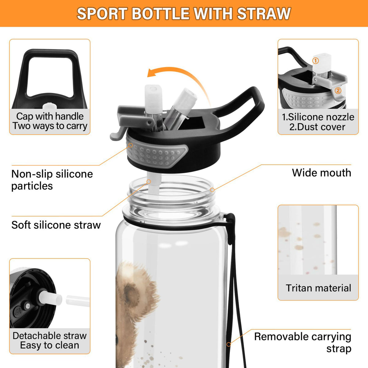 Clear 32oz Tritan Water Bottle with Straw L9313
