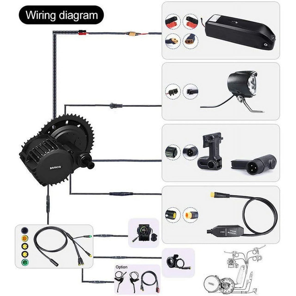 48V 1000W Bafang Mid Motor EBIKE Conversion Kit 68-73mm J315906