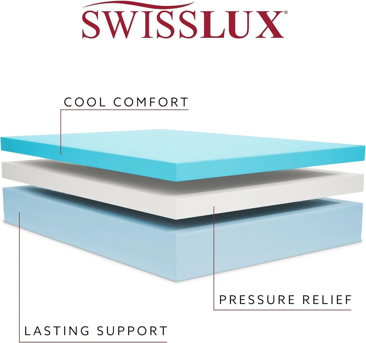 White Full Size 10 Inch Medium Plush Memory Foam Mattress Z182853