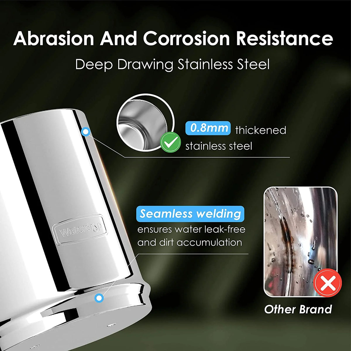 Water Filter System with 4 Filters, Stainless-steel, 2.25-gallon A1478