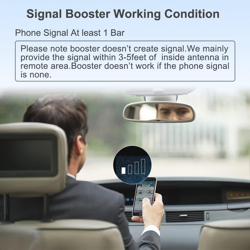 Cell Phone Booster for Car with Magnetic Roof Antenna X51182