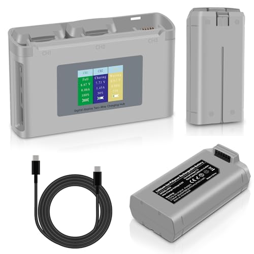2400mAh Battery 2 Pack and 3 Channel LED Charger Set P887448