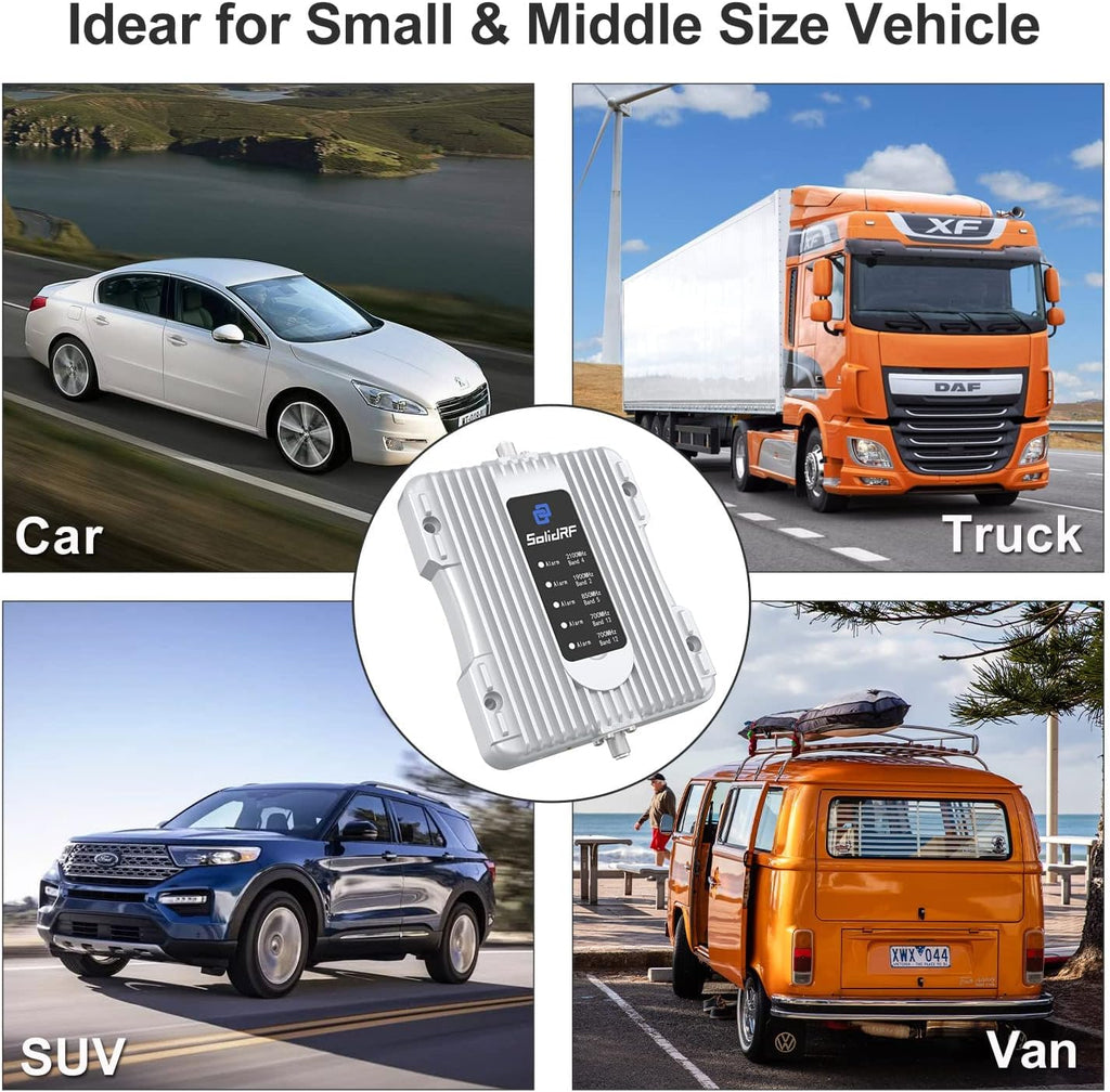 Cell Phone Booster for Car with Magnetic Roof Antenna X51182