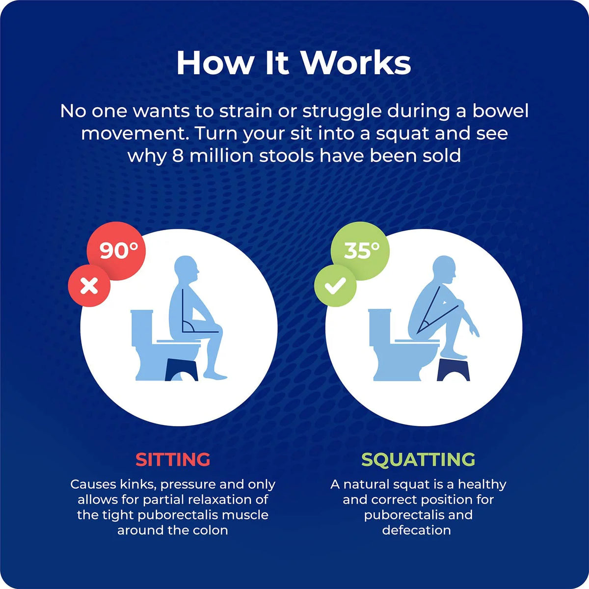 Folding Bamboo Toilet Stool 7 Inches N500392